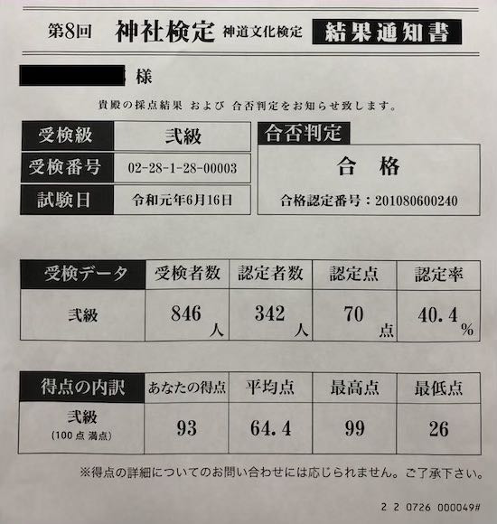 神社検定の勉強法 ３級 ２級編 テキストと過去問中心の勉強法を伝授します 開運の神様